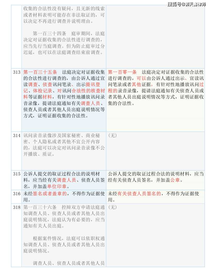 澳门六今晚开什么特马-准确资料解释落实