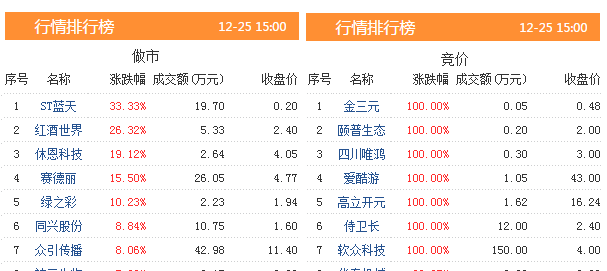 正版挂牌资料全篇100%-准确资料解释落实