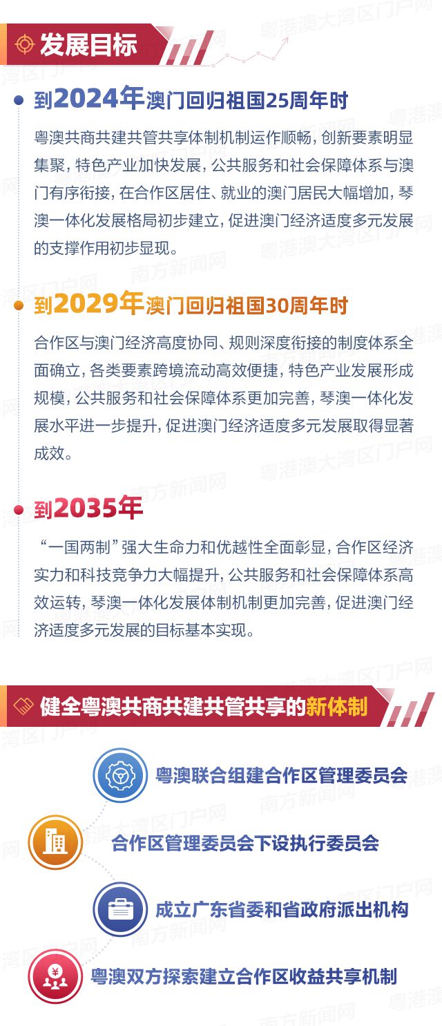 2024澳门六资料大全-构建解答解释落实