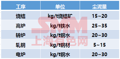 4949澳门免费资料大全特色-现状分析解释落实