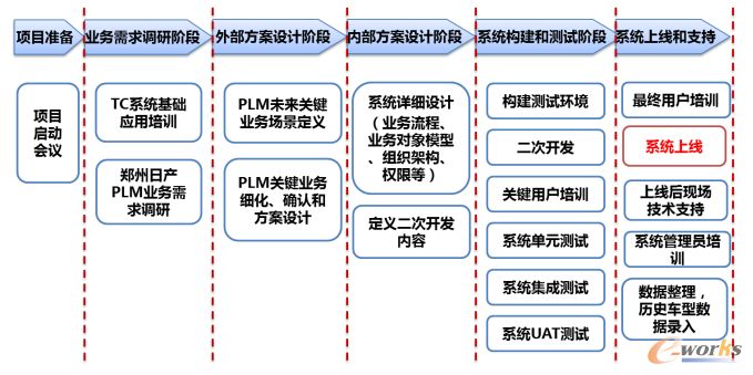 精准一肖100准确精准的含义-构建解答解释落实