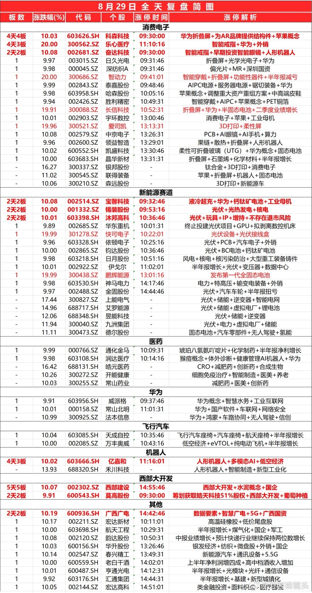 2024最新奥马资料-准确资料解释落实