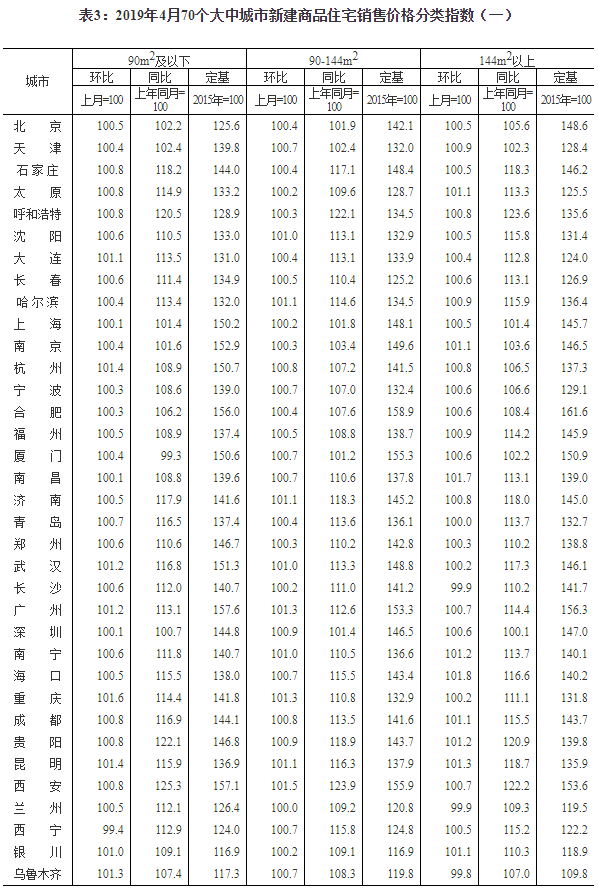 房产档案查询办法详解