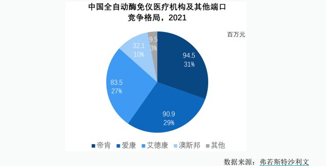 江苏爱康科技薪酬构成探析