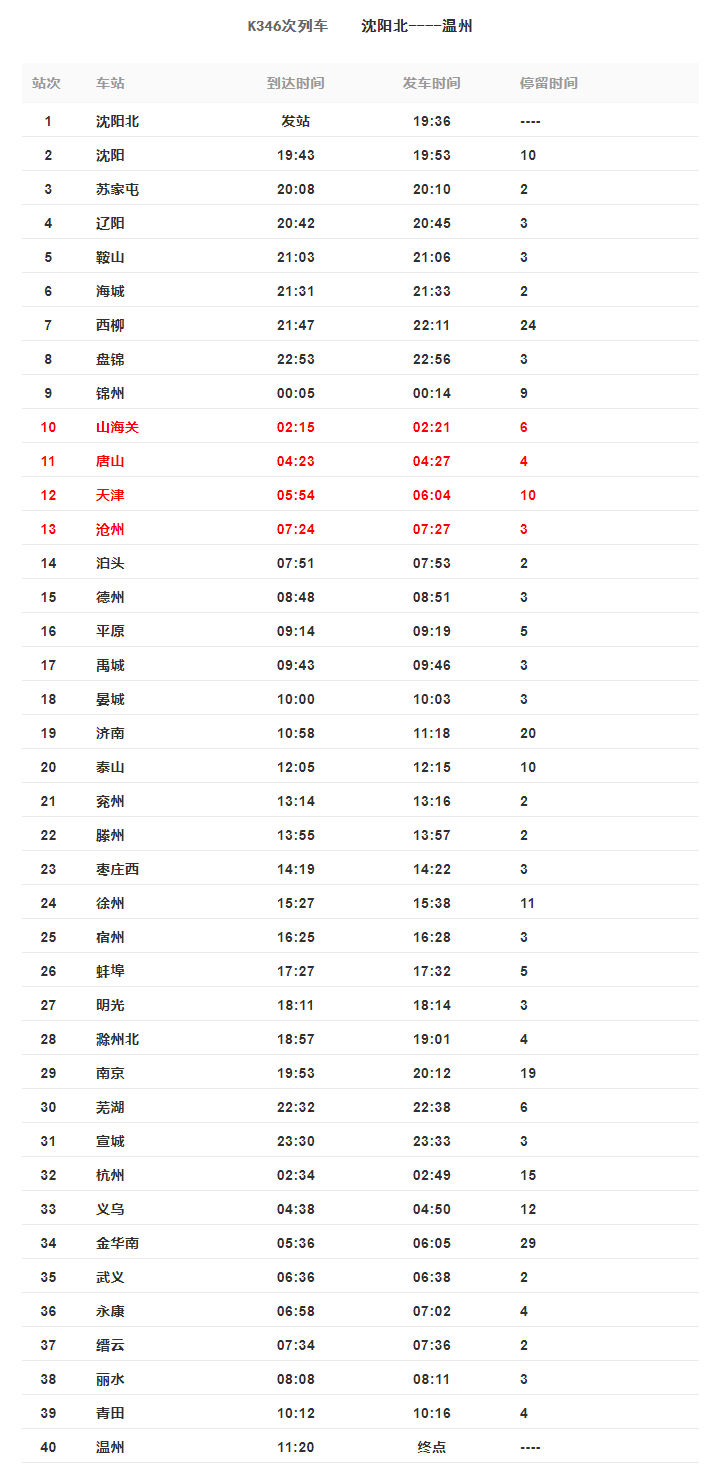 林州房产信息网——连接城市与未来的桥梁