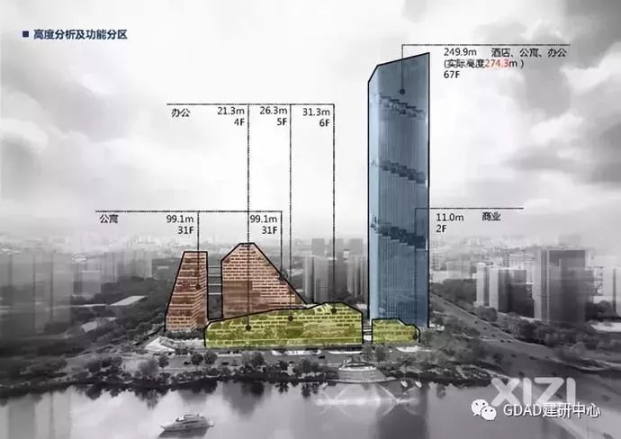 广东省建筑设计研究院南沙分院，创新设计的先锋力量