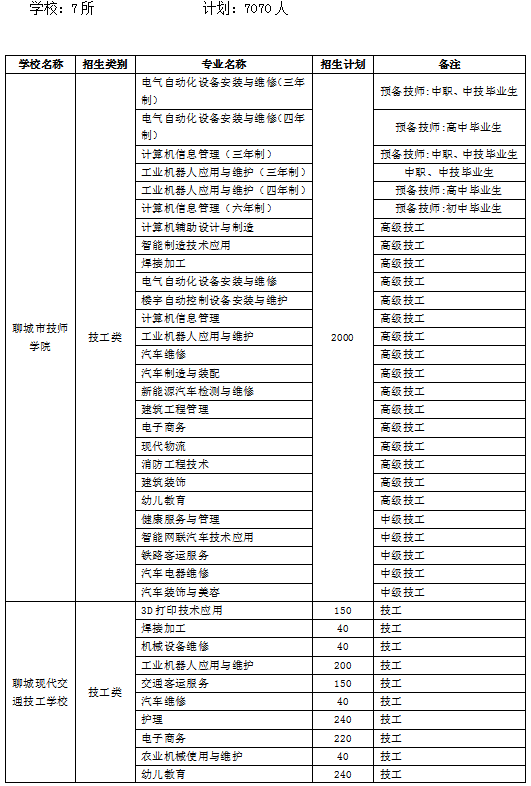 广东咸菜有限公司招聘公告及联系方式