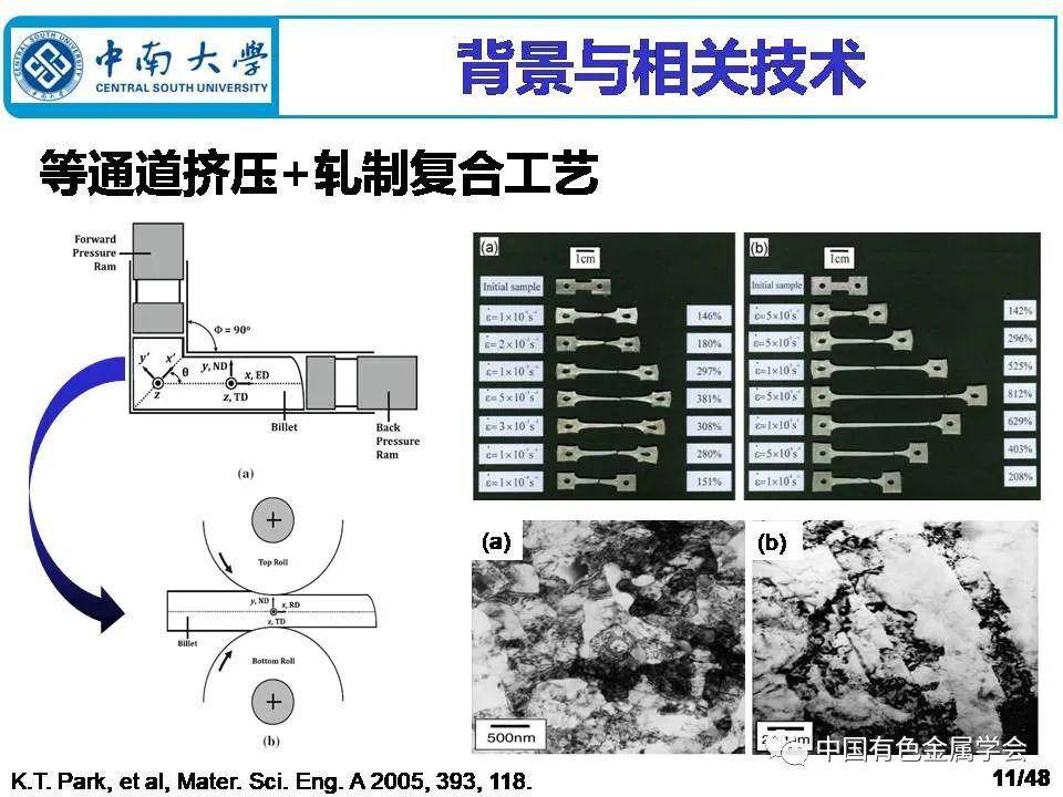 广东省铝合金成型工艺的发展与现状