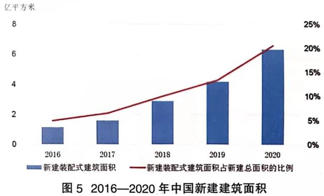 广东省定影剂行业排名及其市场影响力