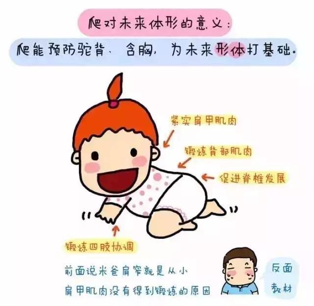 婴儿期至幼儿期，几个月走路正常的成长之路