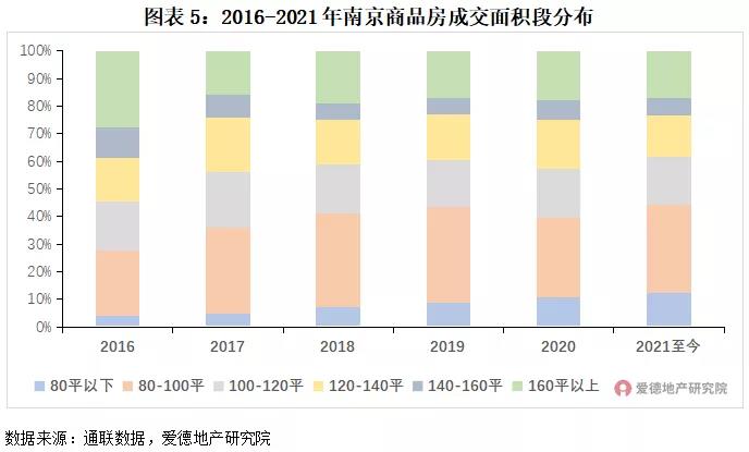 南京房产置换，探索与机遇