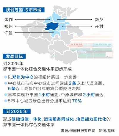 广东省入郑州，经济、文化、交通等多角度探析