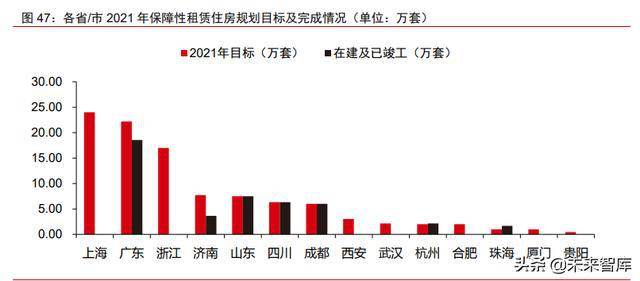 同策房产资讯，深度解读市场趋势，助力行业健康发展