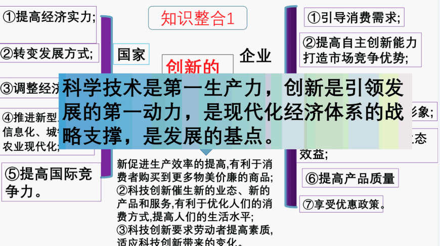 广东省专升本真题解析与备考策略