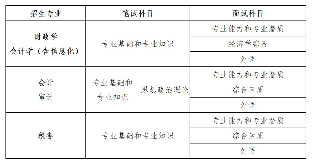 2025年1月6日 第12页