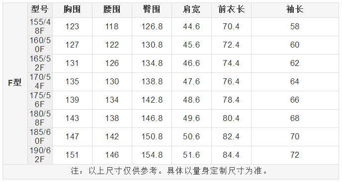 关于三个月宝宝衣服尺码的全面解析