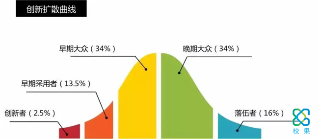 L号尿不湿的使用周期，深入了解婴儿成长过程中的需求变化