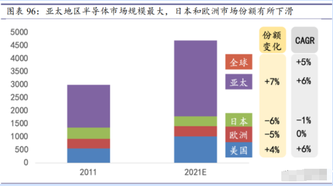 江苏科技档次深度解析