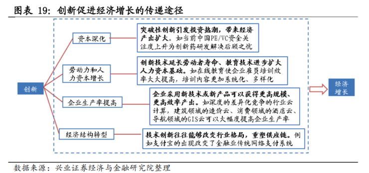 广东省技术改造条件深度解读，聚焦2022年政策优势与机遇