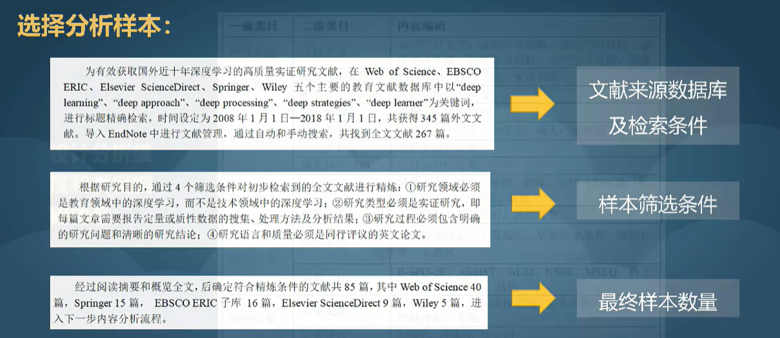 广东省论文抽检分析与探讨（XXXX年）