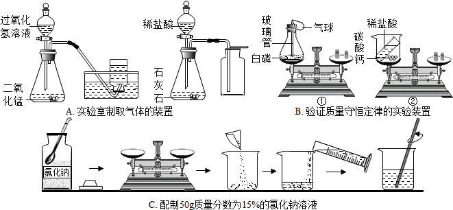 广东省化学实验电炉的应用与探索