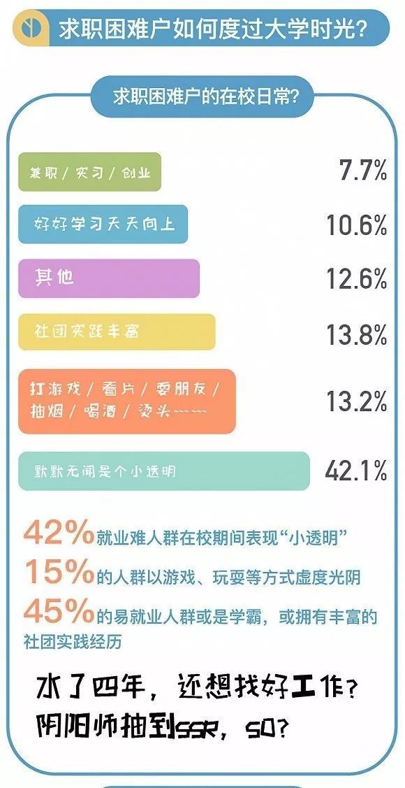 找工作一个月是正常的吗？解析现代求职过程中的时间投入与心态调整