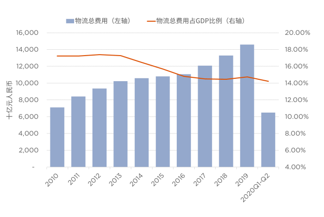 福州房产焦点，市场趋势与前景展望