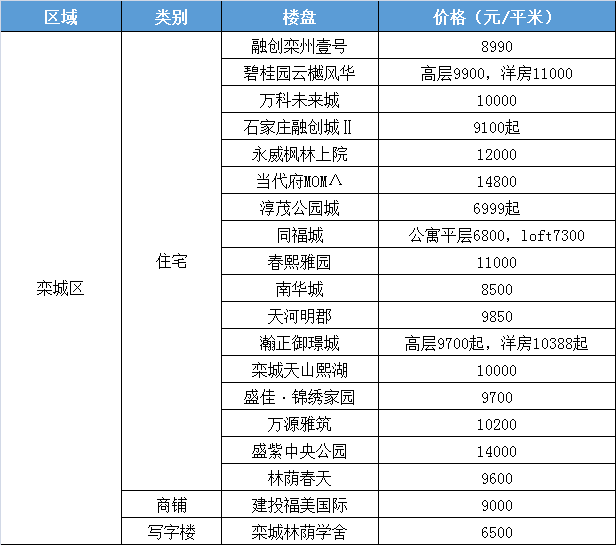 2025年1月10日 第14页