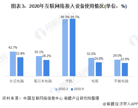 广东省蜂巢框产业研究与发展趋势分析