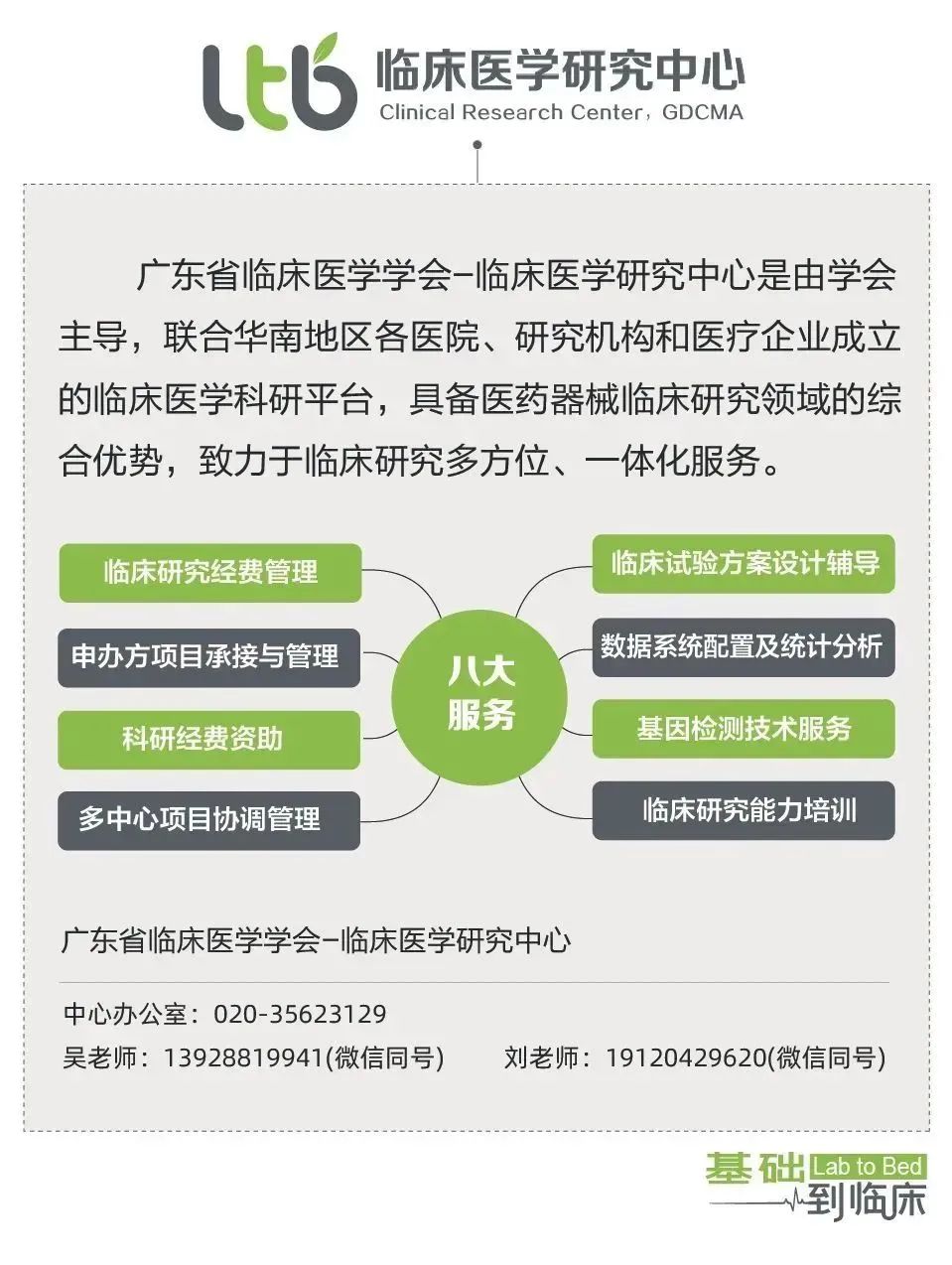 广东省消化内科的发展与现状