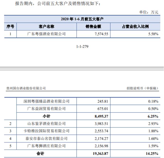 广东臻品有限公司，卓越品质，共创辉煌