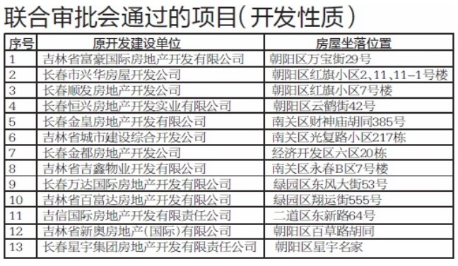 2025年1月11日 第18页