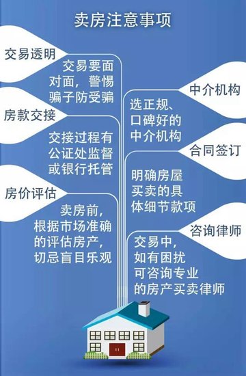 中山房产团购，探寻最佳购房方式与策略