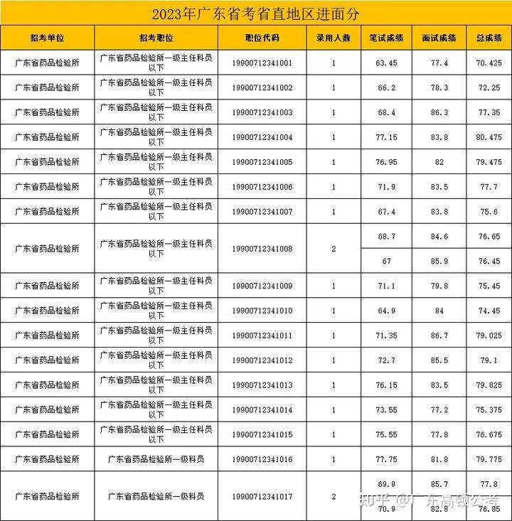 2025年1月11日 第5页