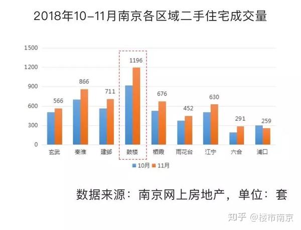 南京裕兴房产，历史、现状和未来展望