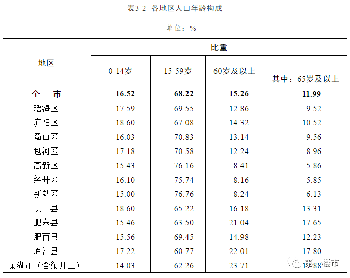 汤阴房产信息网——连接汤阴房产市场的桥梁与纽带