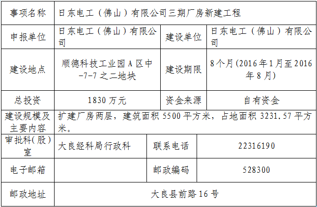 广东电工有限公司员工待遇分析