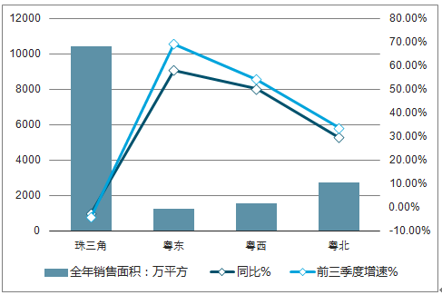 广东省镀锌卷料，工艺、应用与发展趋势