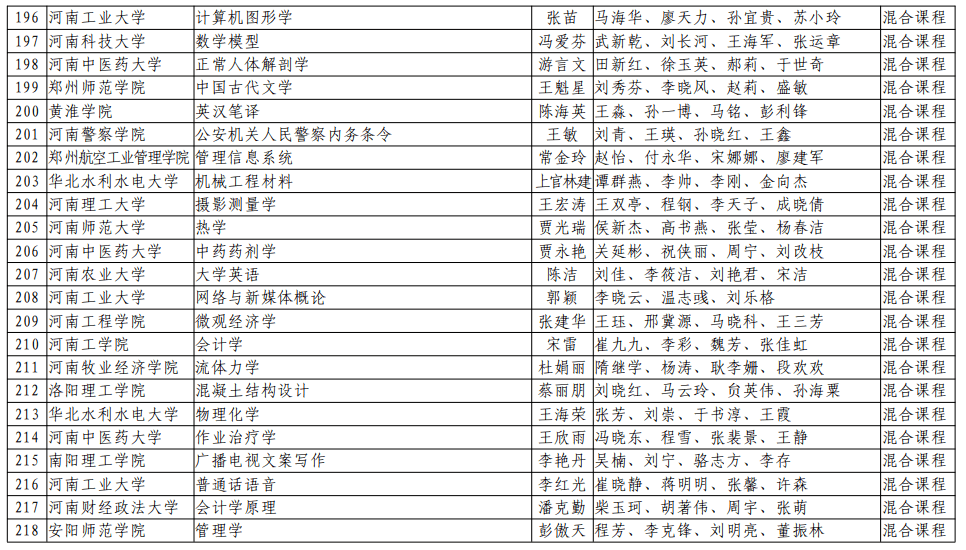 广东省钢结构协会名单详解