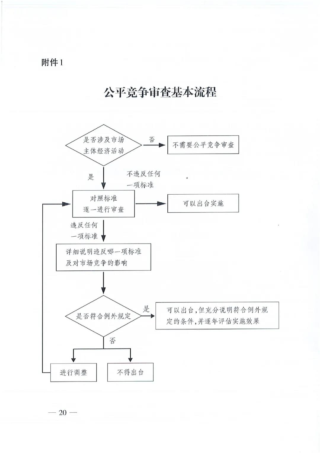 广东省招标投标管理办法，规范流程，促进公平竞争