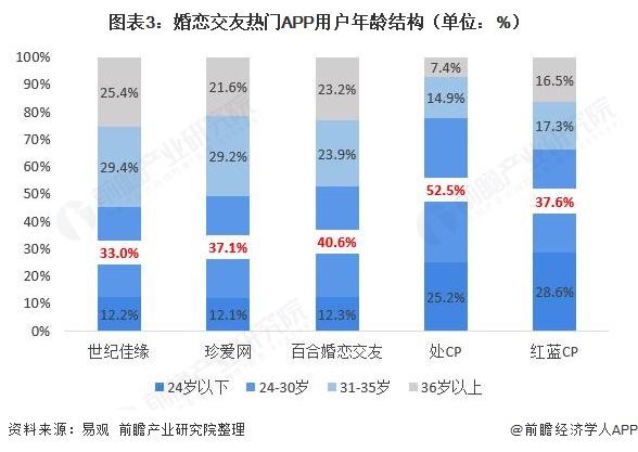 广东省婚假是否扣钱的解读