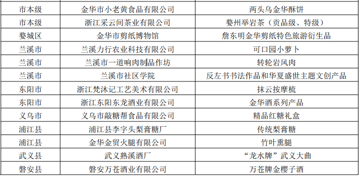 广东省晏继东，一位杰出人物的探索之旅