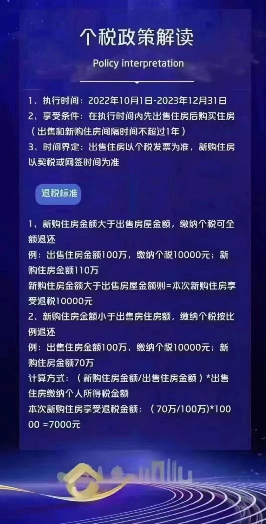 广东省退个税政策详解