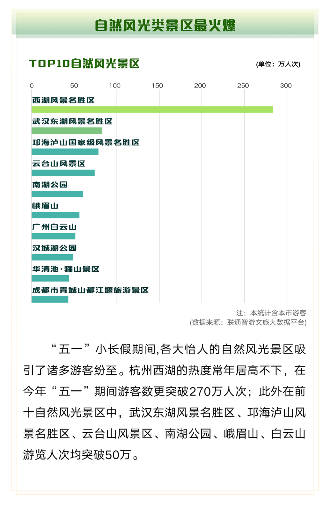 广东省人身损害现状及其应对策略（基于2021年数据）