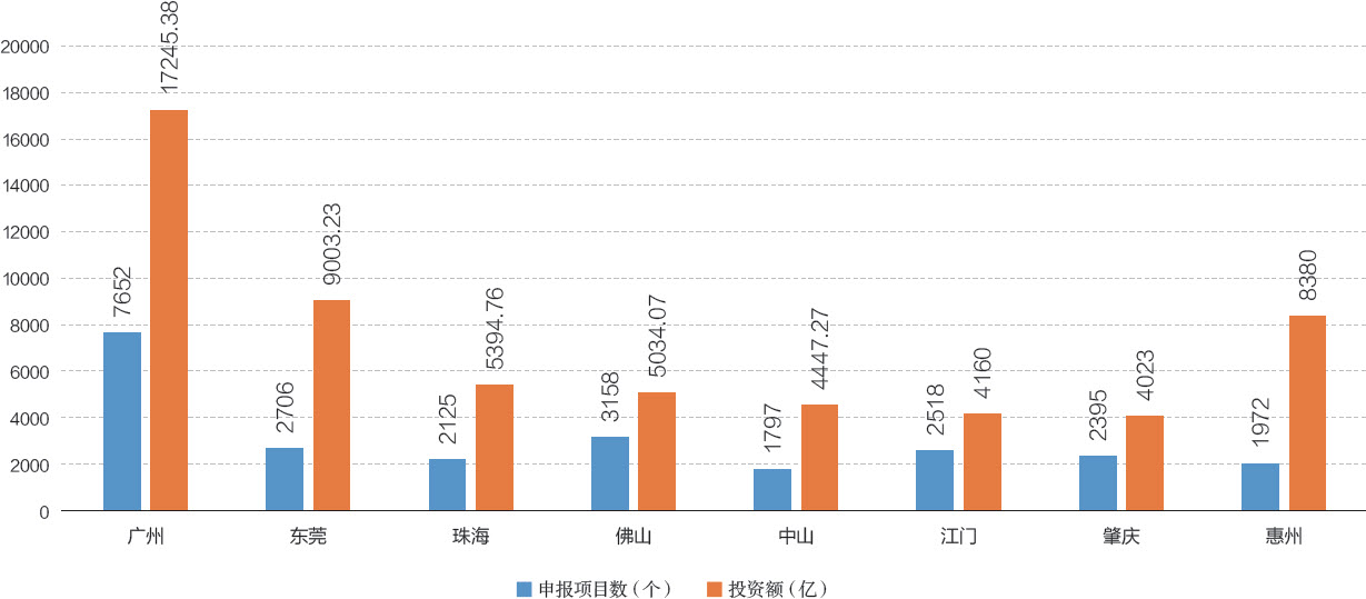 广东省统计年报，揭示繁荣背后的数据力量