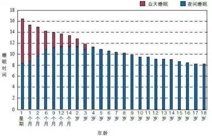 如何在一个月内实现身高增长，全方位分析与策略