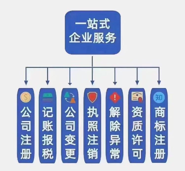 广东省备案查询，全面解析备案流程与查询方法