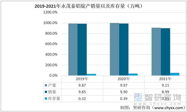 俄罗斯产值与广东省的经济对比与发展展望