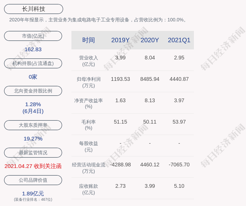 2025年1月16日 第5页