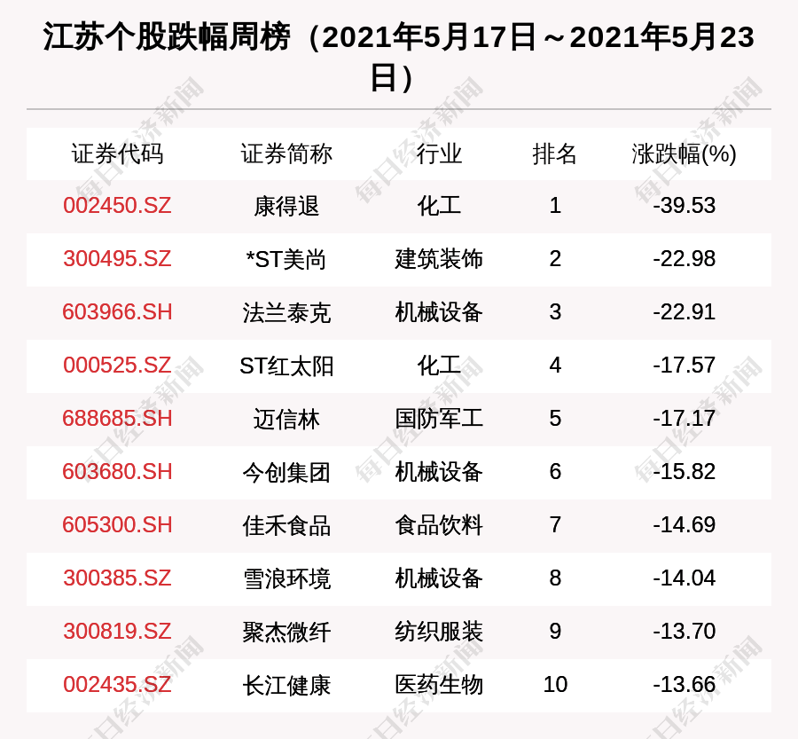 江苏仁和科技有限公司，创新科技的先驱者